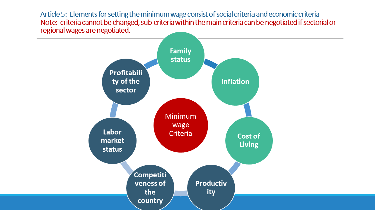 slide15