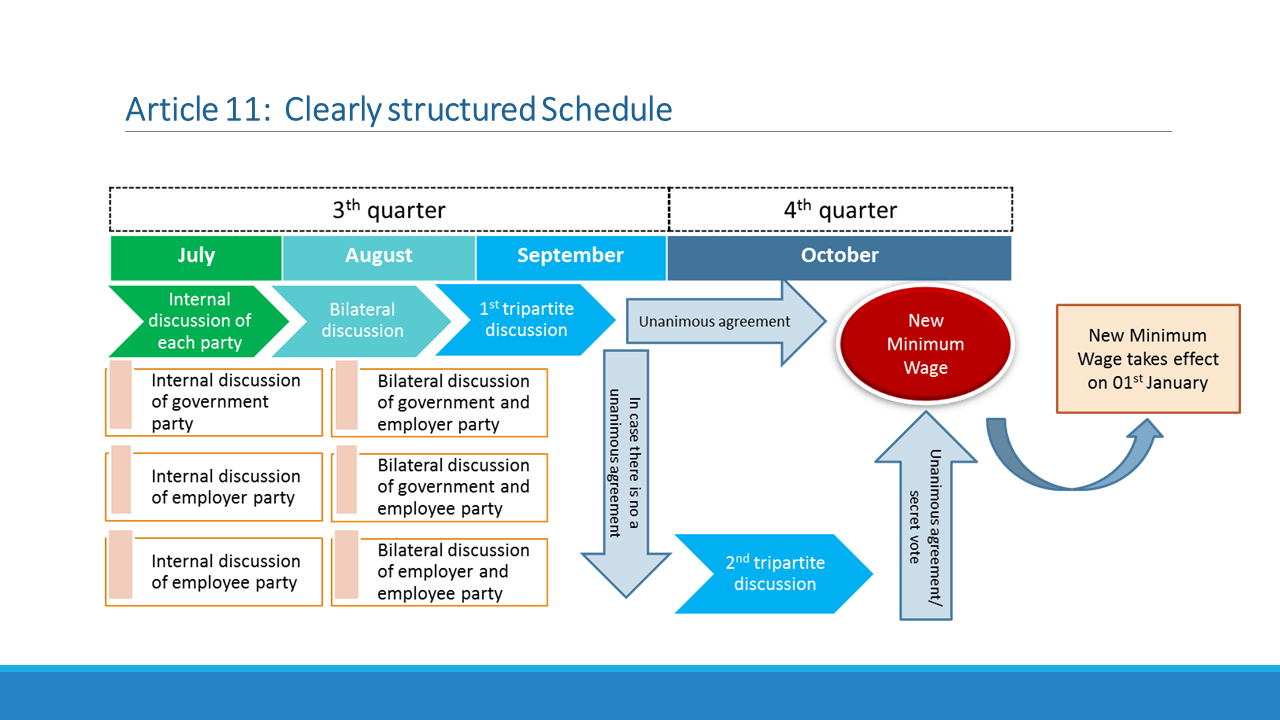 slide18