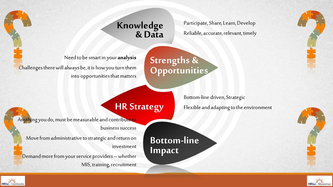 slide4