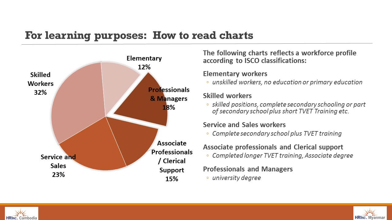 slide22