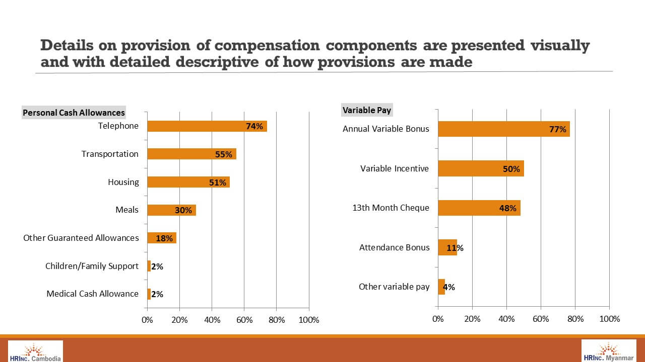 slide61