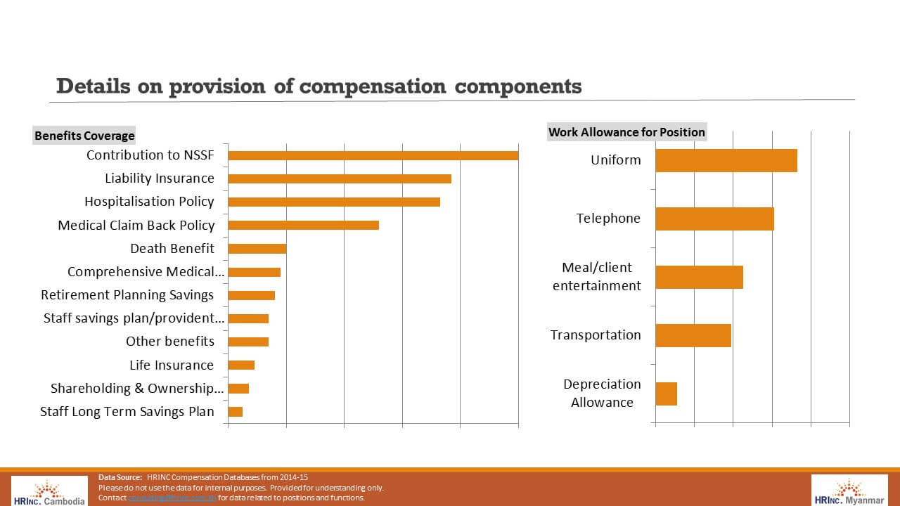 slide62