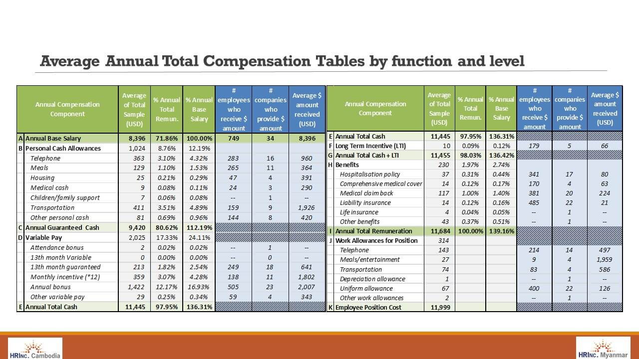 slide63