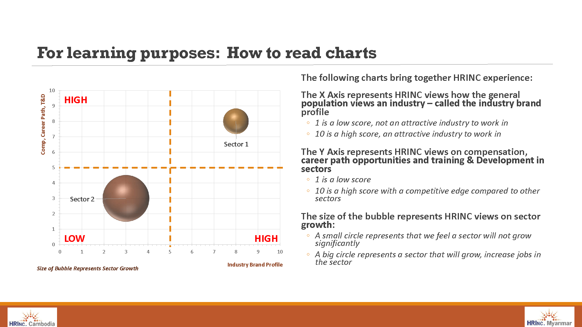 slide15