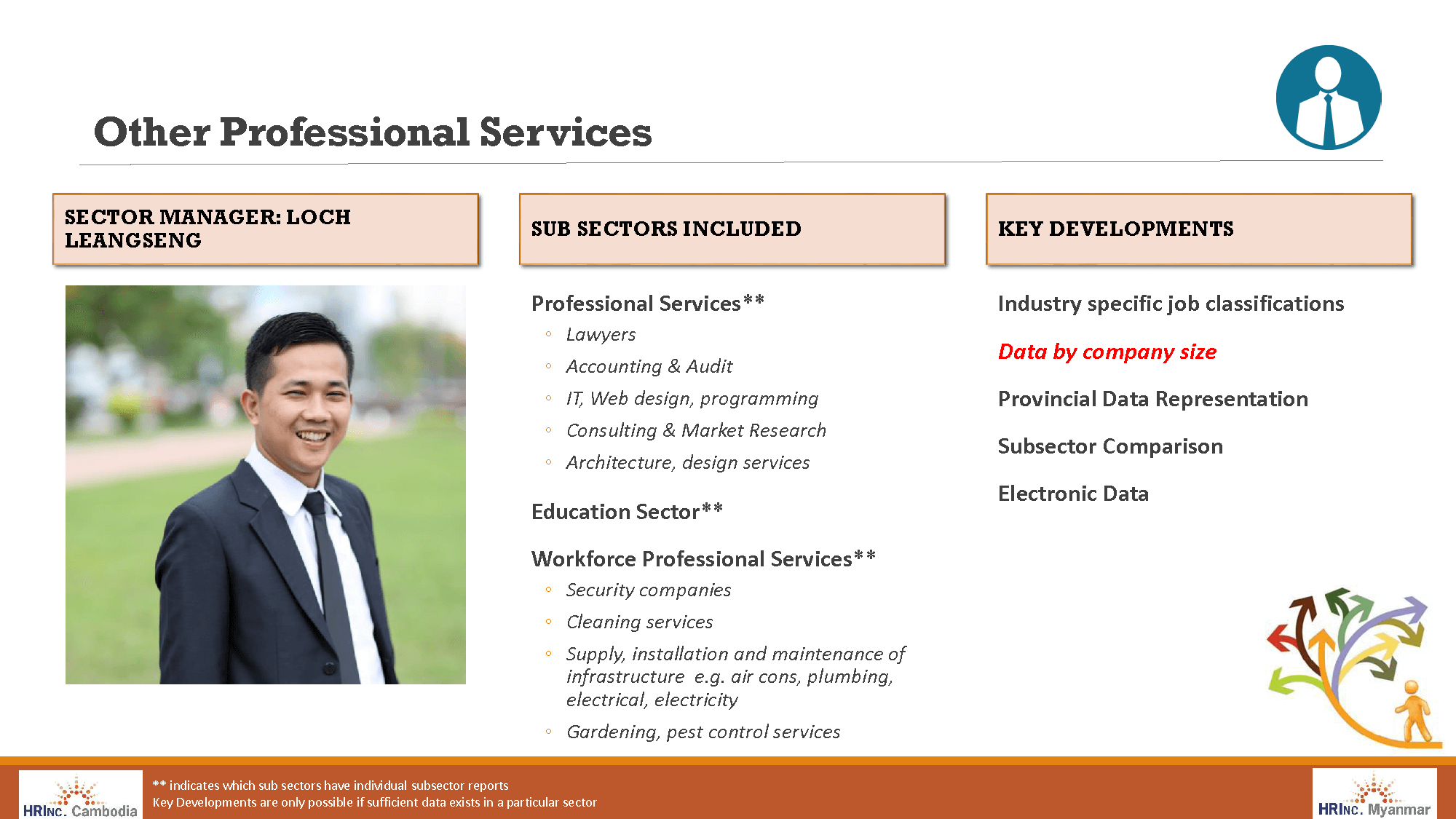 slide22