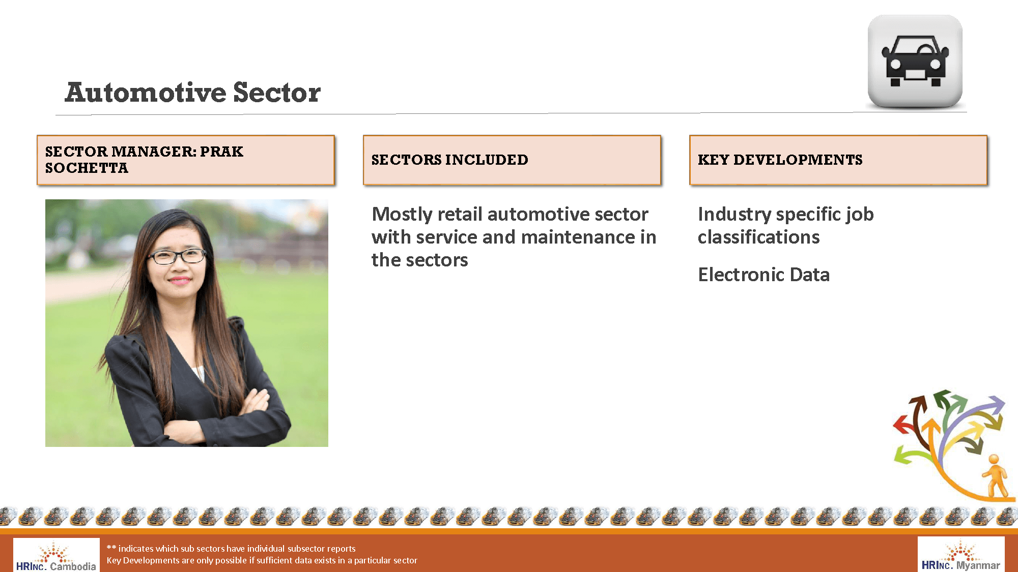 slide28