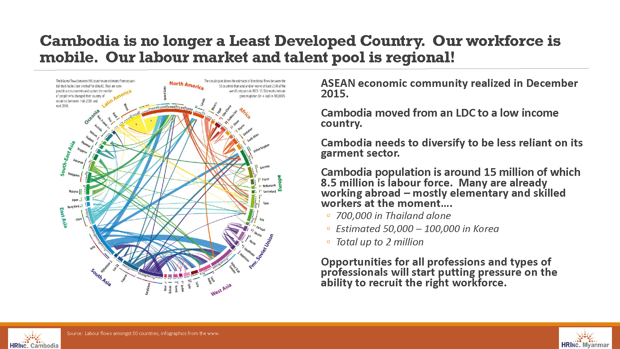 slide3