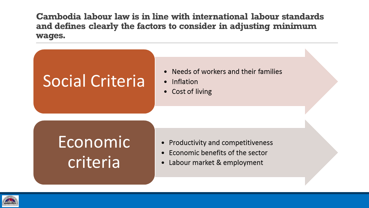 slide7