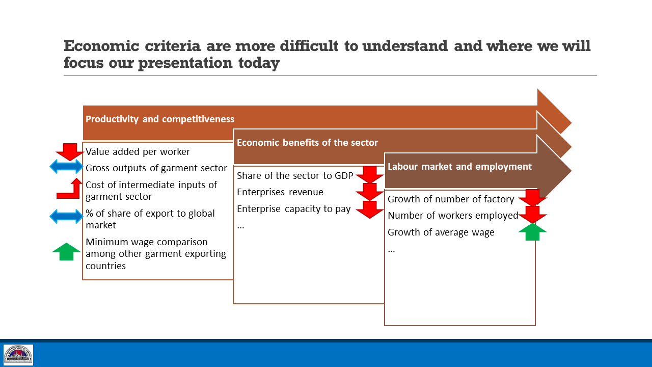 slide9