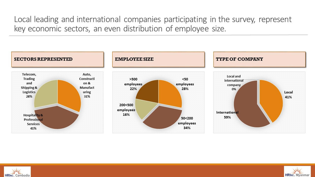 slide10