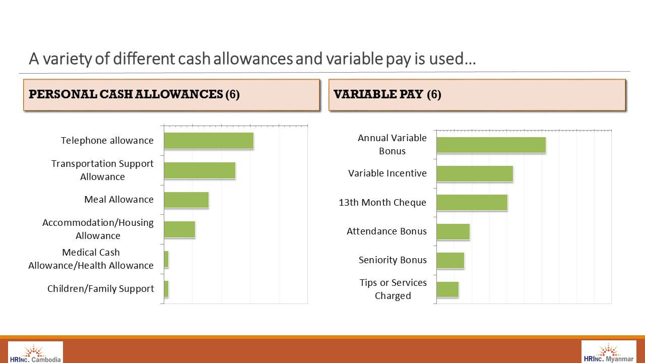 slide21