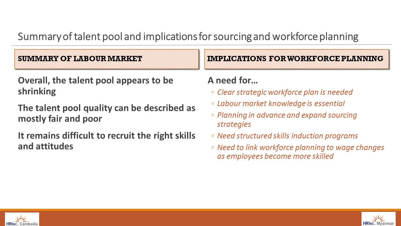 slide29