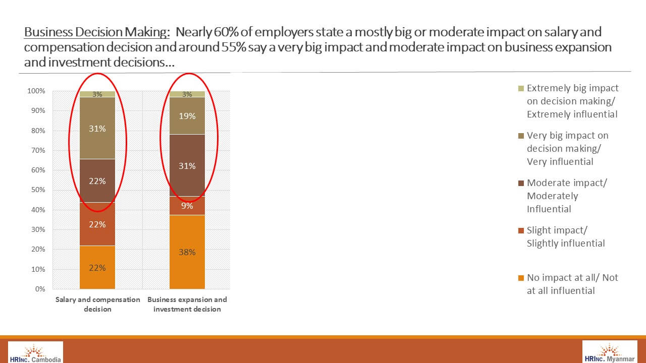 slide34