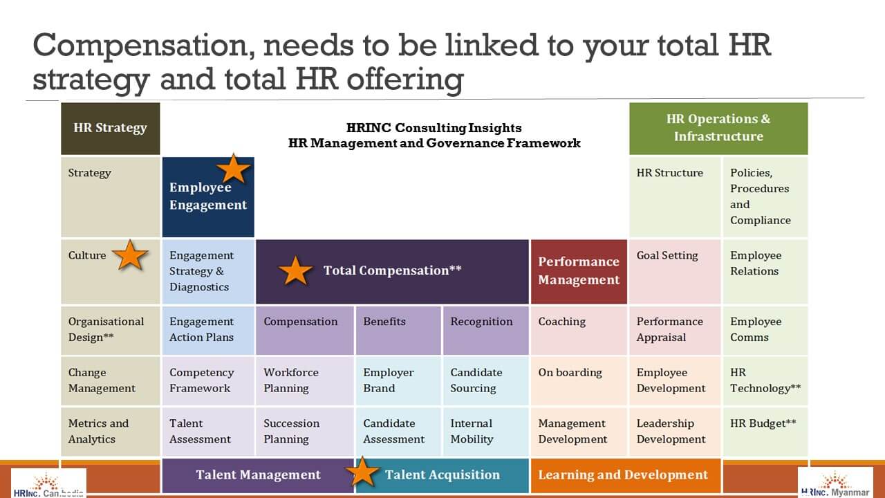 slide38